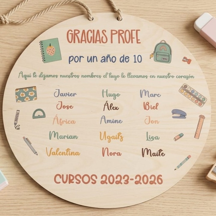 Placa con nombres para profe